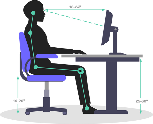 How to Set Up Your Desk Ergonomically